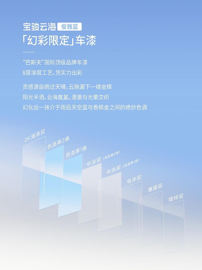 宝骏云海「俊雅版」携限定车色亮相，8月上市 ——代言人龚俊邀你共赴云海之约