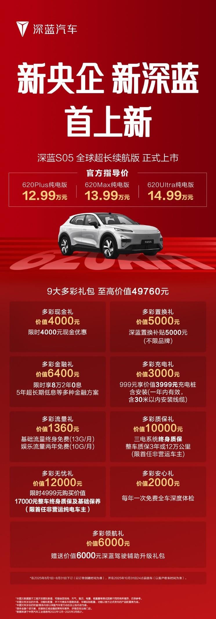 12.59万元起,深蓝S05 620km长续航版登场,引领同级SUV续航升级