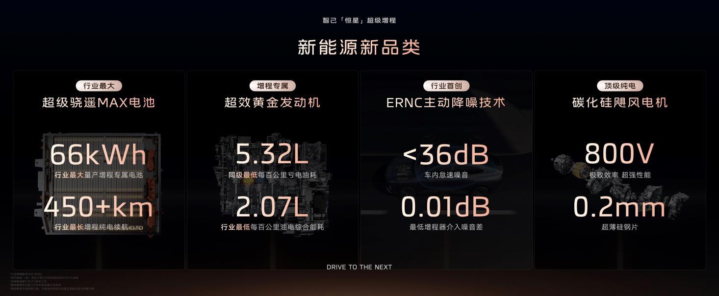 智己行业首发“恒星”超级增程,1500公里都是顶级电车体验 是增程,更是“自带超充桩的电车”