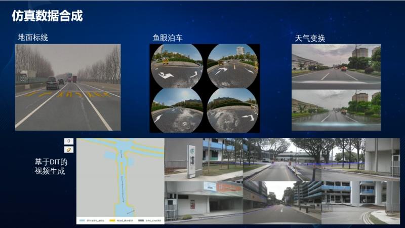 筑基智驾安全进化，上汽乘用车数据工厂迈入2.0时代！