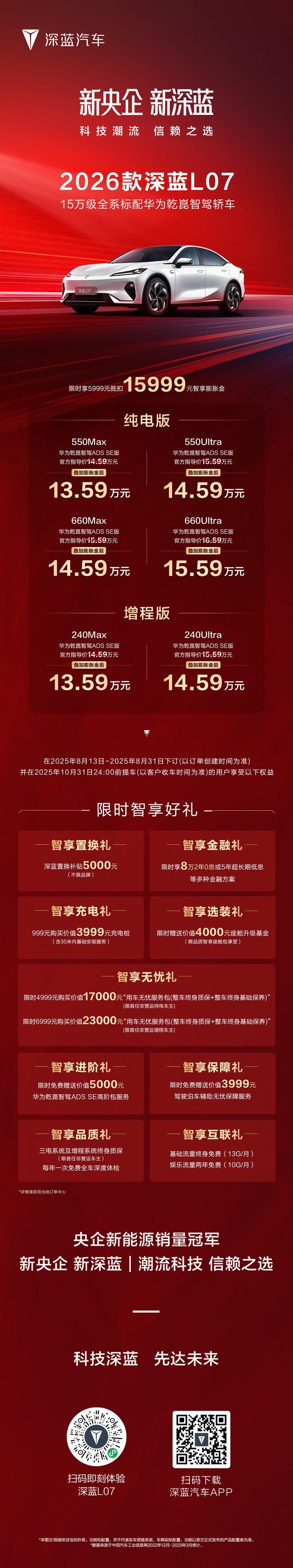 2026款深蓝L07上市,全系标配华为乾崑智驾,13.59万元起!