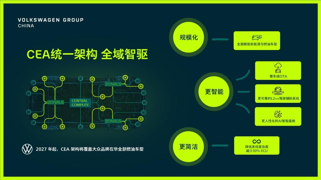 大众汽车集团（中国）与小鹏汽车合作更进一步：CEA架构赋能燃油车型，智能网联版图再拓展