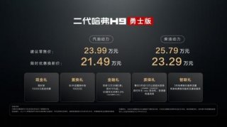 二代哈弗H9勇士版震撼上市，限时优惠换新价21.49万元起