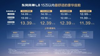 朱广权喊风神放手一搏，风神L8限时置换价11.39万元起