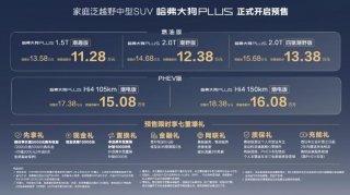 哈弗大狗PLUS成都车展现已开启预售！预售换新价11.28万起！