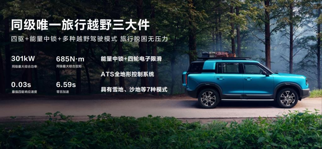 2025成都车展必看BJ30旅行家!10.29万元起开启预售