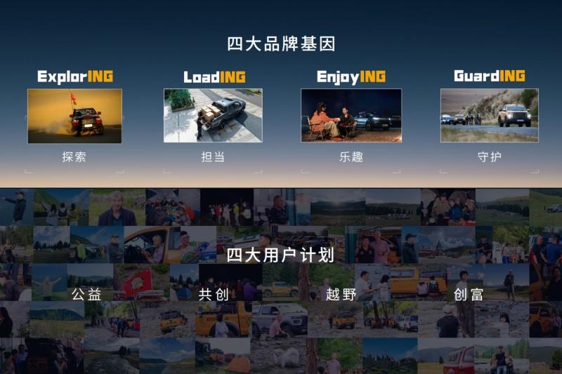 千钧之势,敢纵山河!悍途PHEV、悍途EV全球上市,15.98万元起售