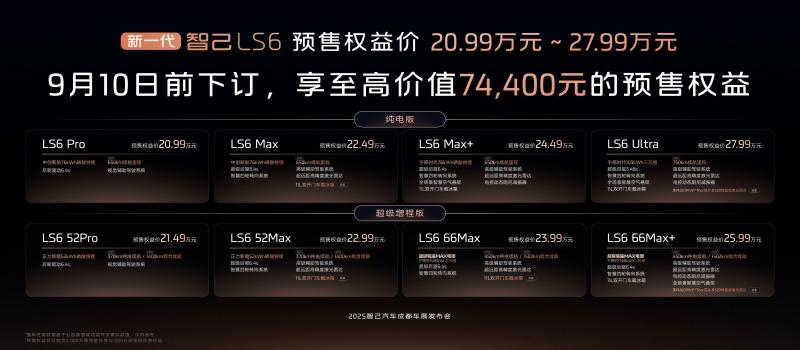 预售订单破48,000台！2025成都车展，超级增程就看智己！