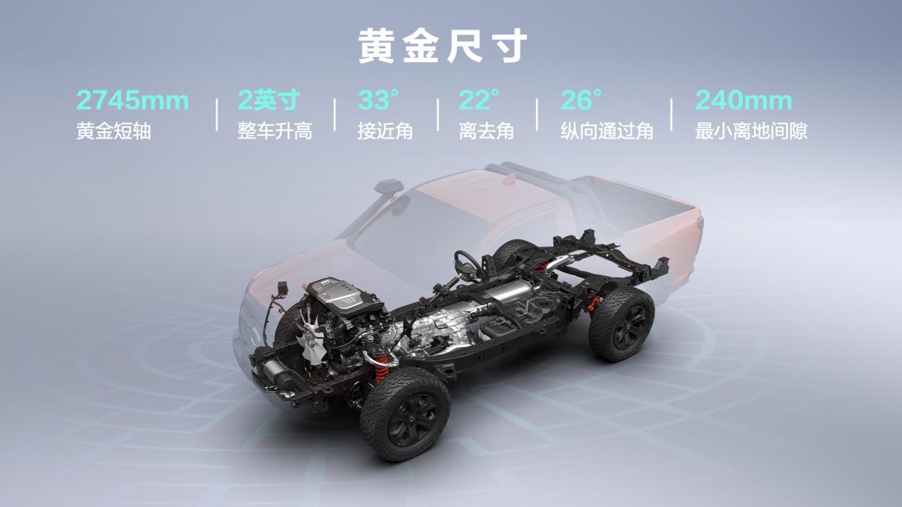 22.98万元！赛级皮卡V6火炮于成都车展正式预售