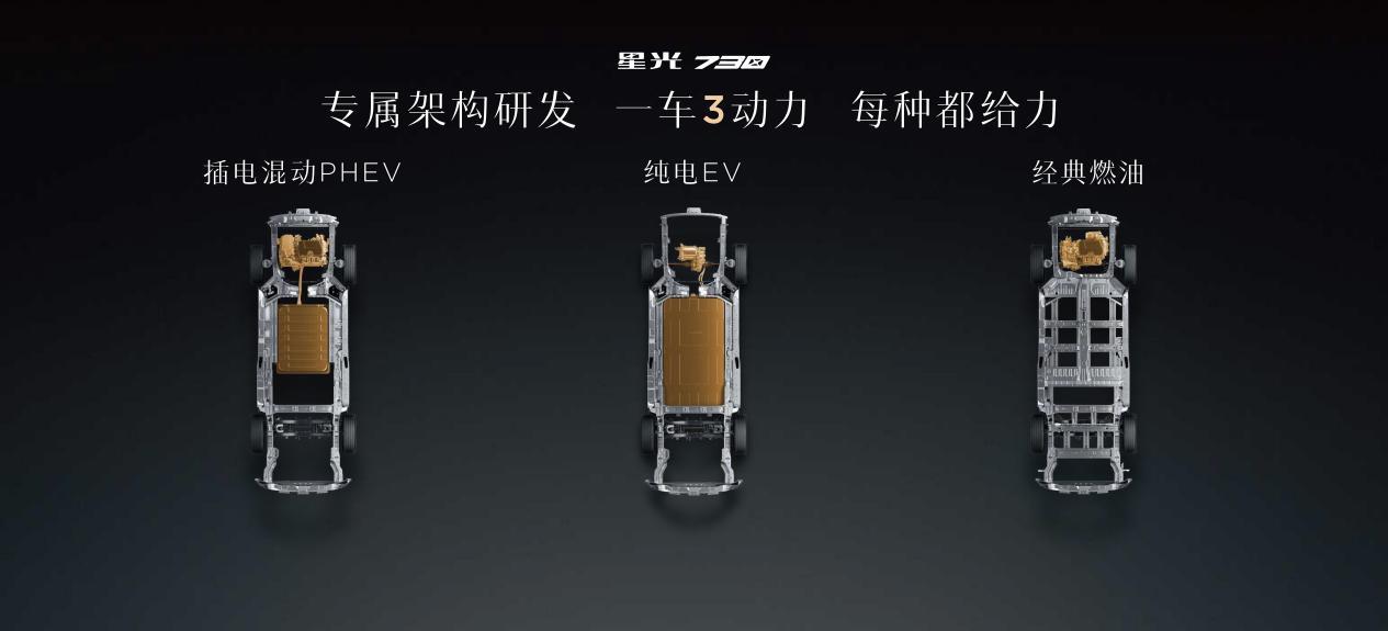 五菱三动力MPV星光730,实车亮相2025成都国际车展