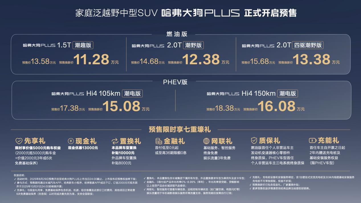 哈弗大狗PLUS正式开启预售,Hi4技术耀目成都车展