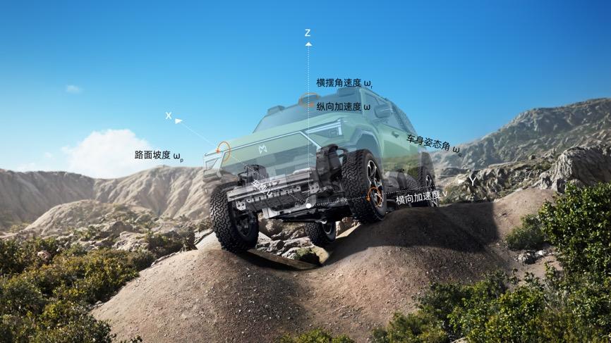 “双冠王”实至名归!猛士M817斩获2025中国十佳底盘、最佳越野奖!