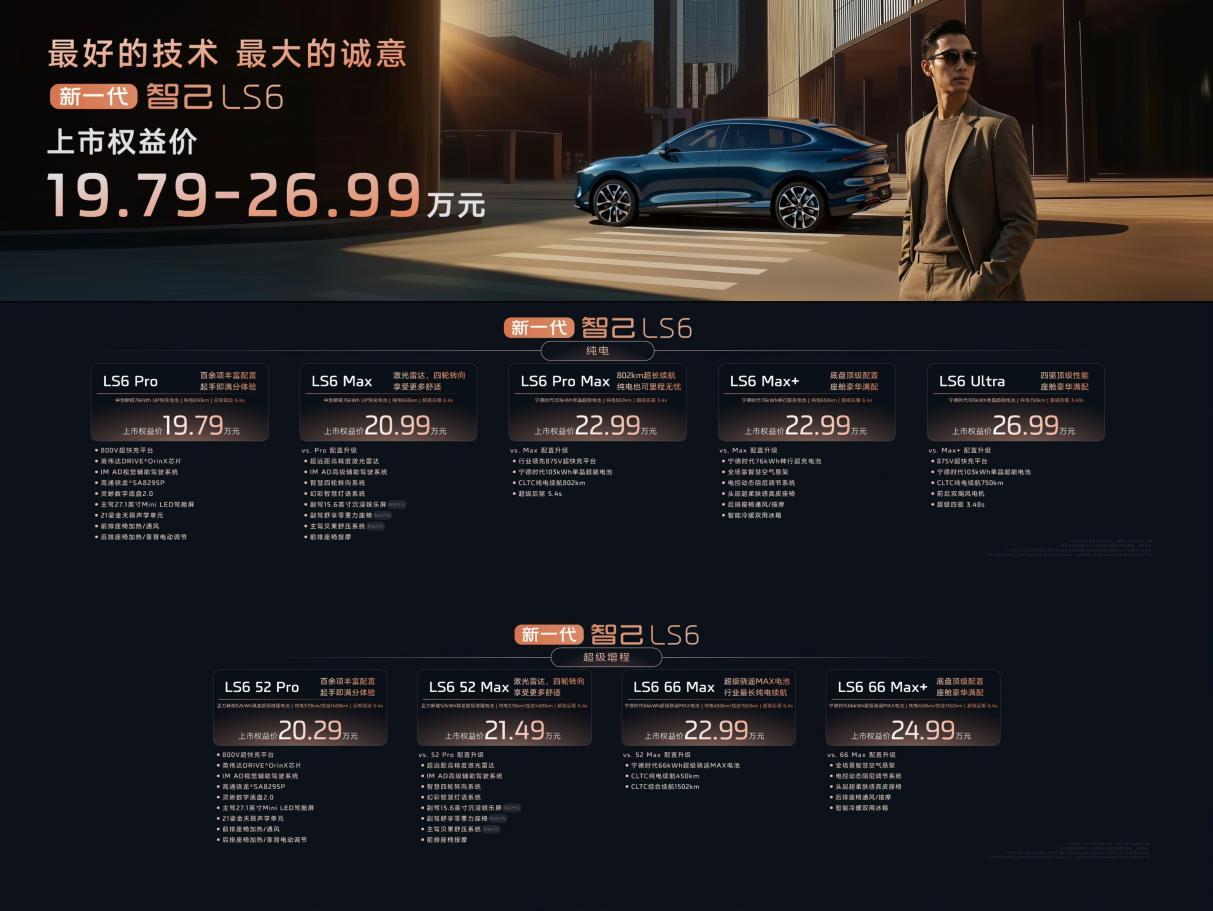 19.79万元起！新一代智己LS6震撼上市