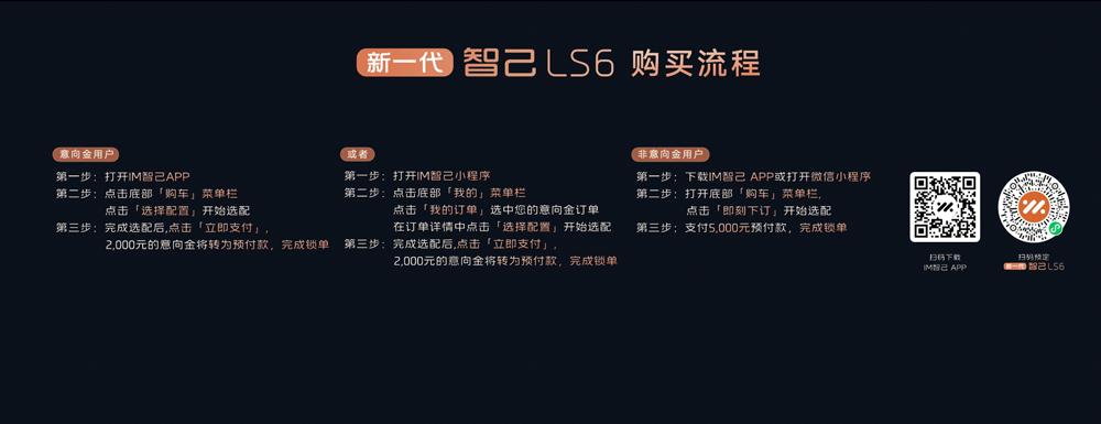 19.79万元起！新一代智己LS6震撼上市