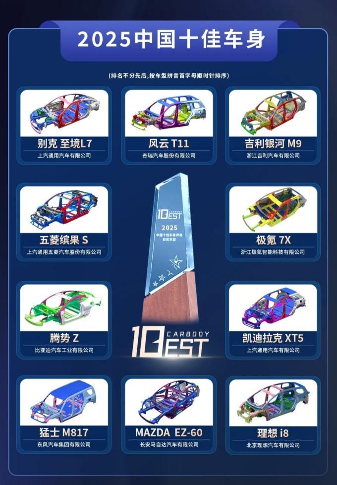 MAZDA EZ-60荣获“2025中国十佳车身”“最佳材料奖”两项大奖
