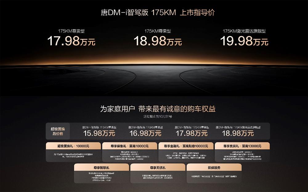 唐DM-i 175KM版上市，置换补贴后16.98万起，引领家