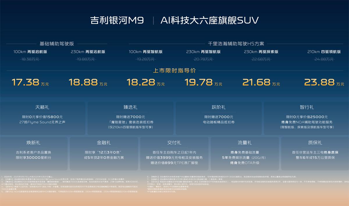 AI体系造AI汽车！限时17.38万起，吉利银河M9上市，
