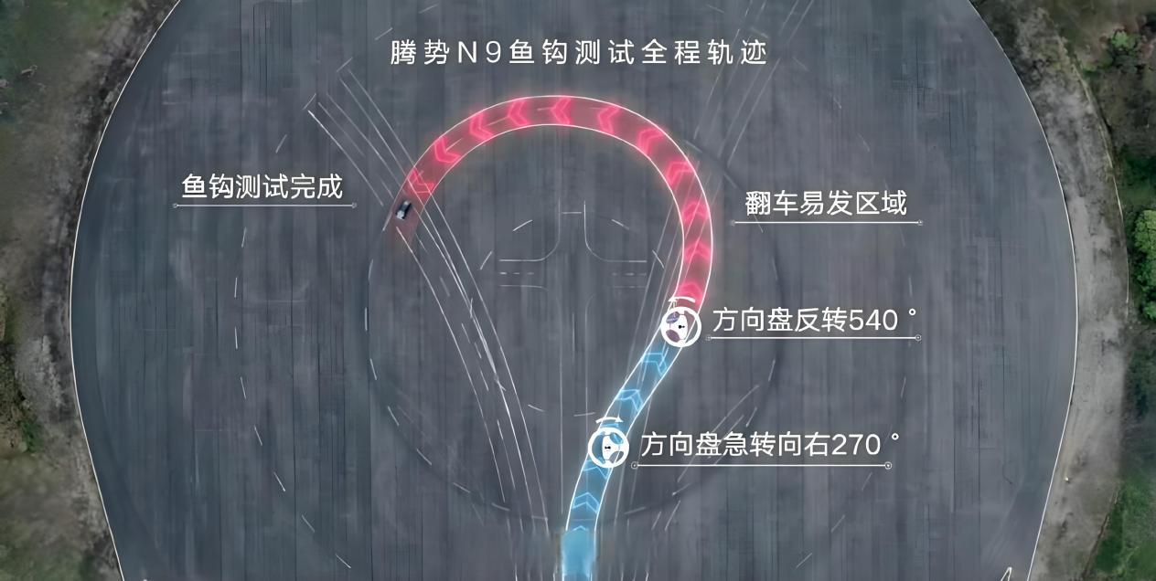 科技安全极致守护！2026款腾势N9正式上市，38.98万元起！