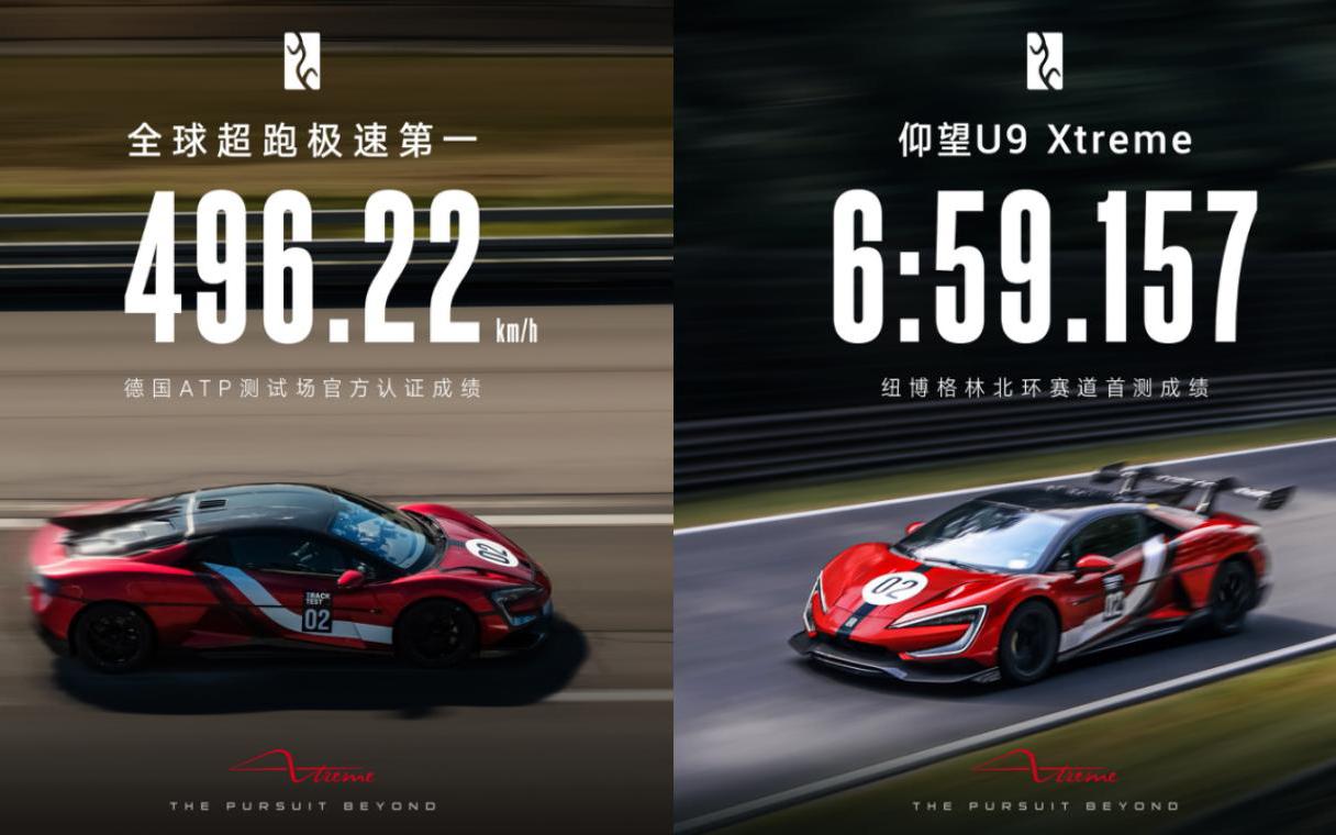 496.22KM/H刷新全球汽车极速，仰望U9 XTREME全球限量