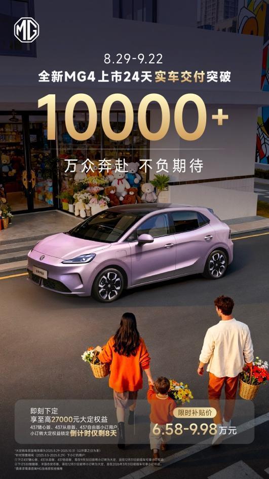 全新MG4上市24天实车交付10000+，首次公开订单系统后台展现热销实力