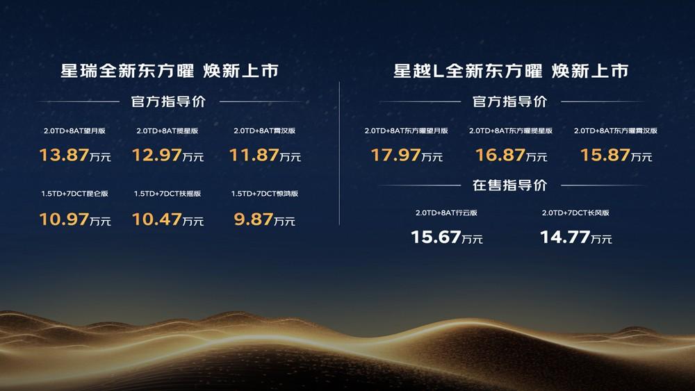 官方指导价9.87万元起售，中国星全新东方曜“五大豪华”重新定义中国燃油车的价值标准