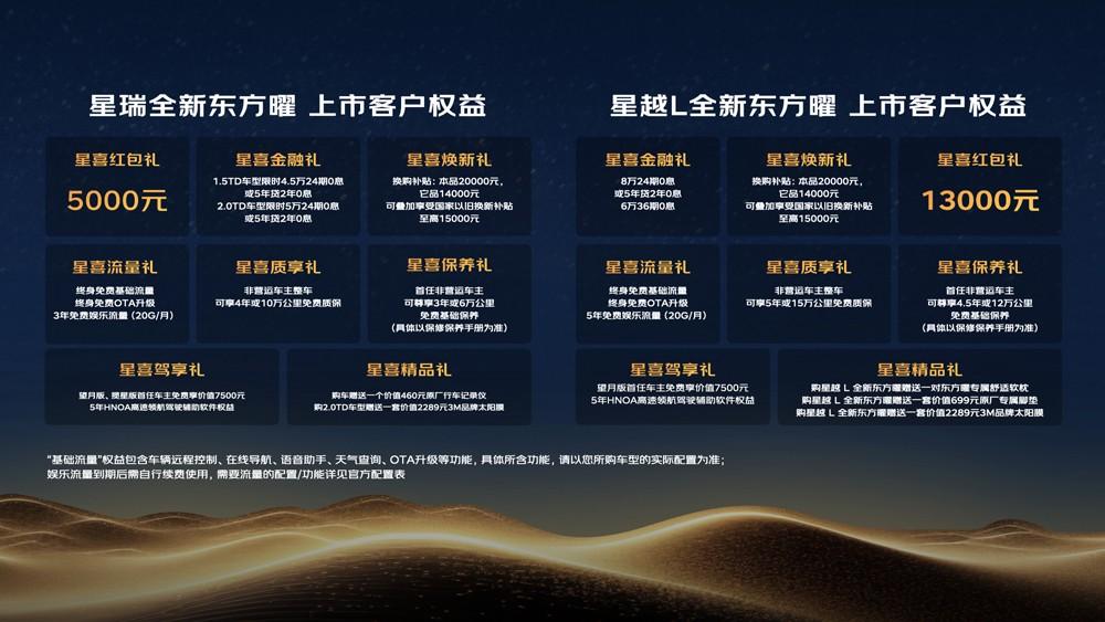 官方指导价9.87万元起售，中国星全新东方曜“五大豪华”重新定义中国燃油车的价值标准