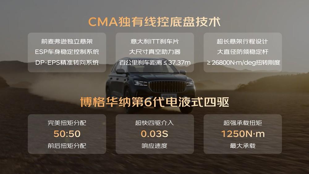 官方指导价9.87万元起售，中国星全新东方曜“五大豪华”重新定义中国燃油车的价值标准