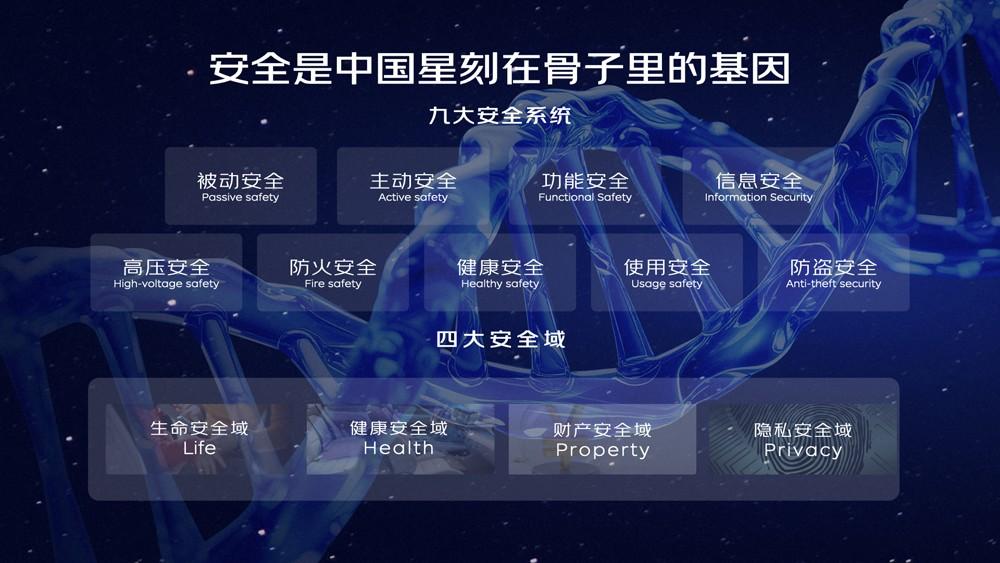 官方指导价9.87万元起售，中国星全新东方曜“五大豪华”重新定义中国燃油车的价值标准