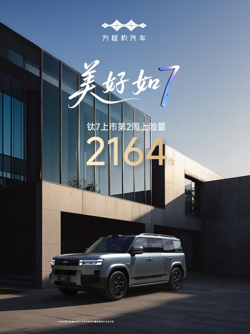 上市即爆款！方程豹钛7上市第二周上险量2164台