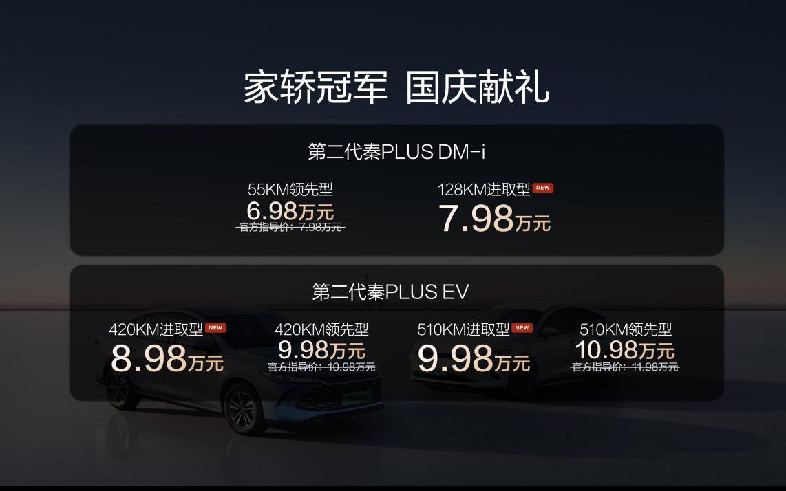 加推长续航、油耗创新低 第二代秦PLUS加推进取型全系限时6.98万元起