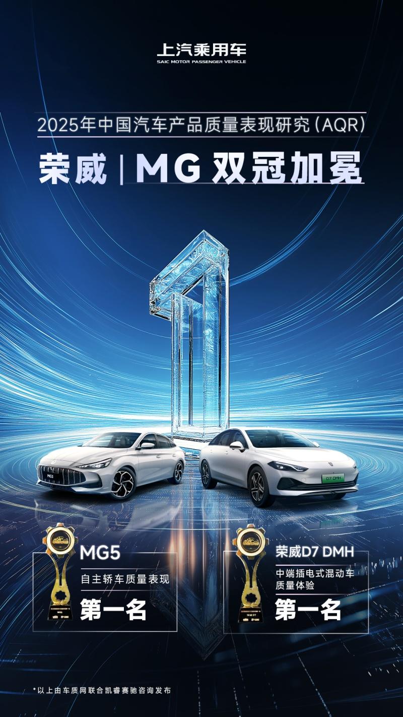 “中国汽车产品质量表现研究”结果出炉，荣威、MG双冠加冕！