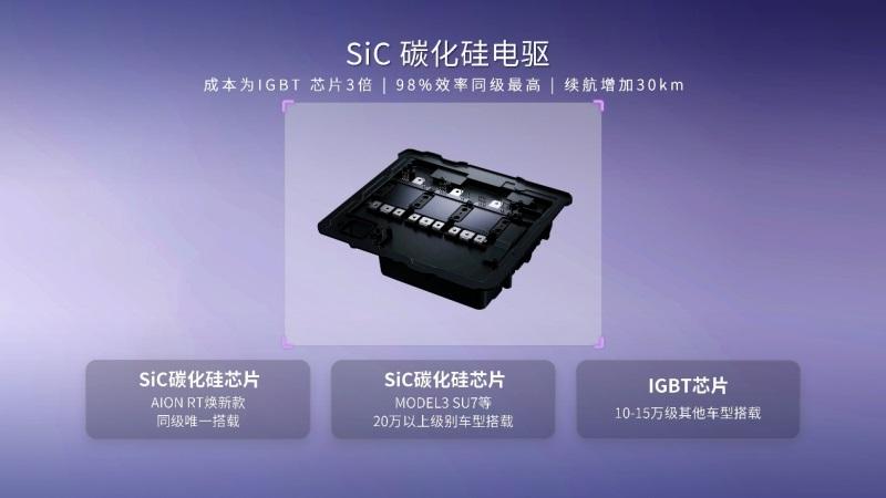 上市即热销：AION RT焕新款成“双节购车”必看中型家轿爆品