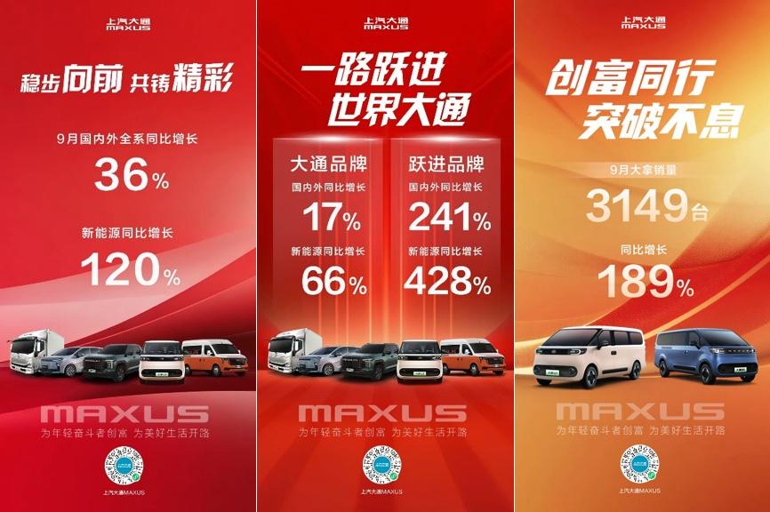同比八连增，上汽大通 9 月热销21,699辆！新能源销量同比大增 120%，大拿月销超3,000辆