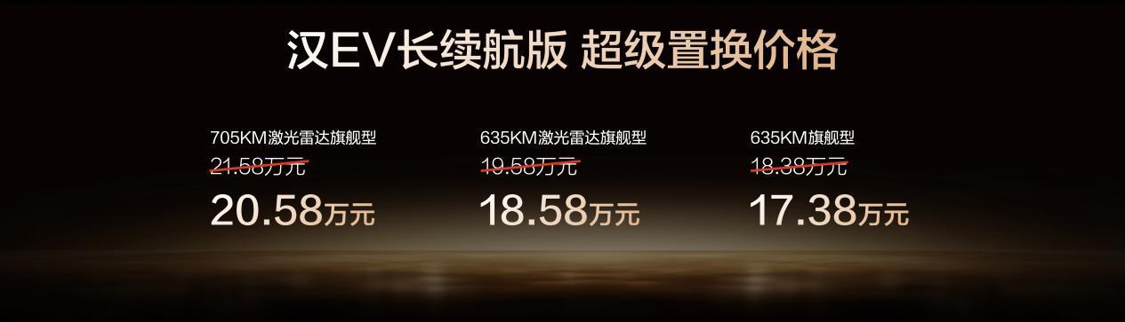 越级进享!比亚迪汉长续航版上市,补贴后售价15.98万-20.58万元