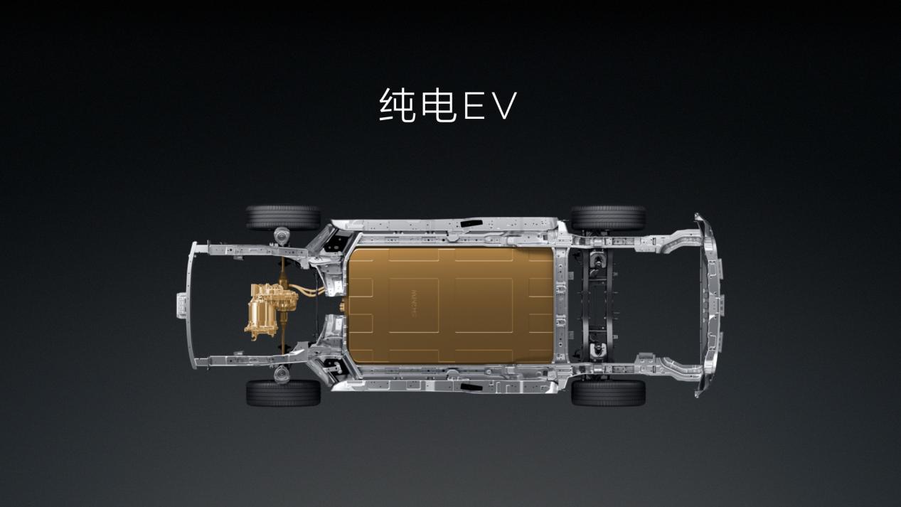 10月15日开启预售！星光730配置公布，一车三动力引领全能源时代！