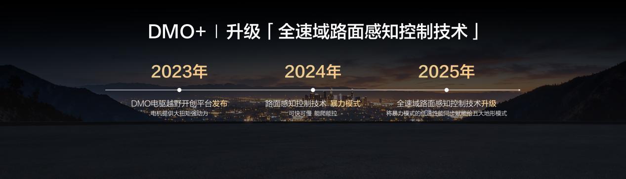 为更多用户带来系统性升级新选择