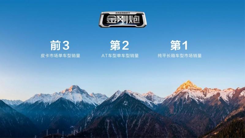 从一辆车到一座城，第十万辆金刚炮整车下线见证荆门区域产业升级