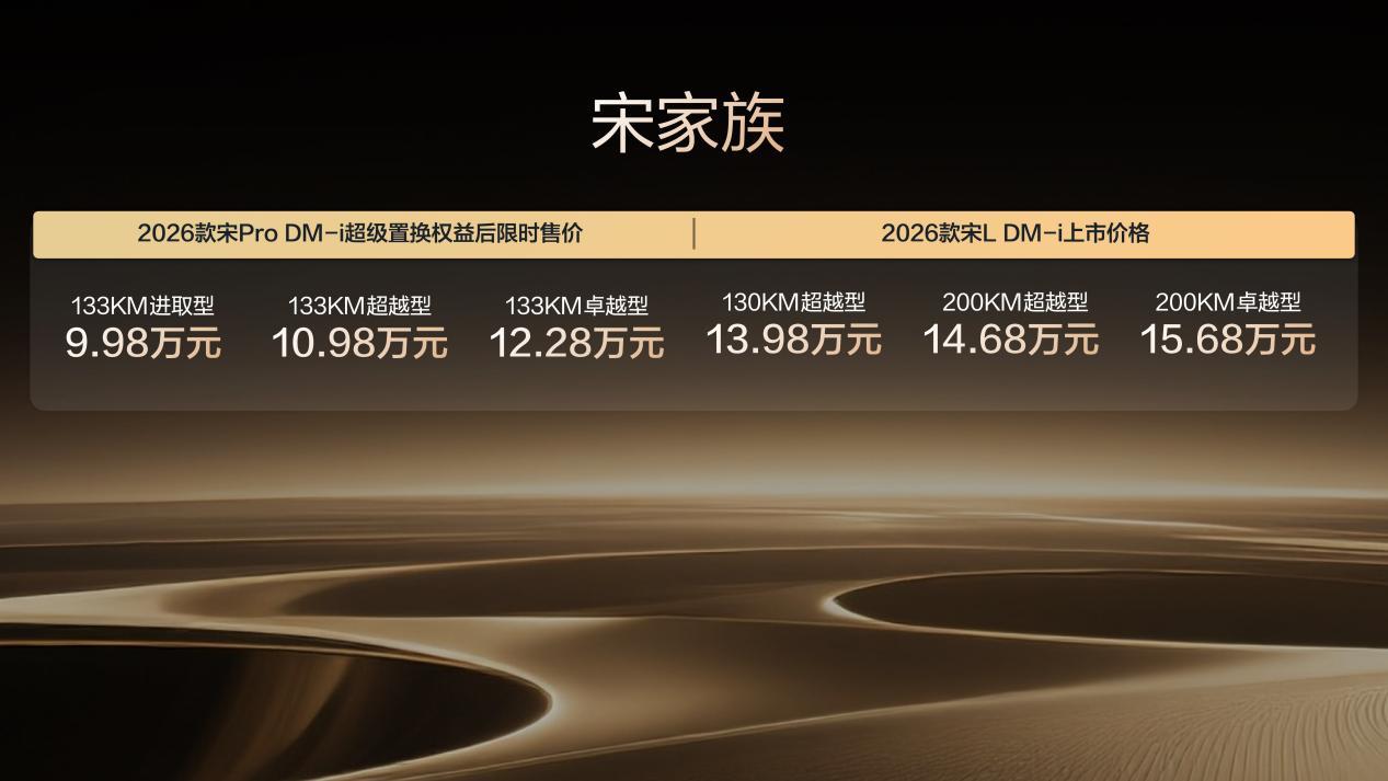 限时9.98-15.68万元，2026款宋L/宋Pro DM-i上市，长续航、低油耗、更智能！