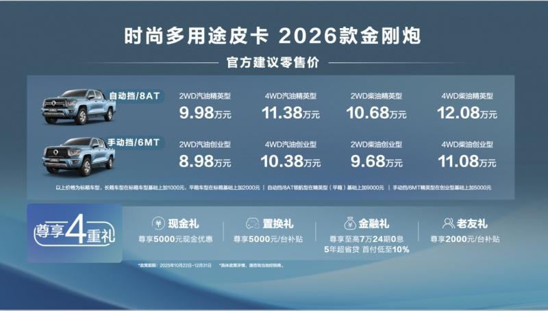 赋能新时代奋斗者 2026款金刚炮已就位 8.98万起助你开局即领先