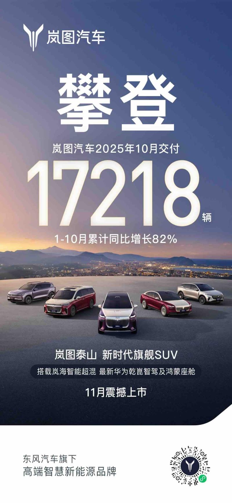 九连涨！岚图汽车10月交付17218辆 最霸气的华系SUV岚图泰山11月上市