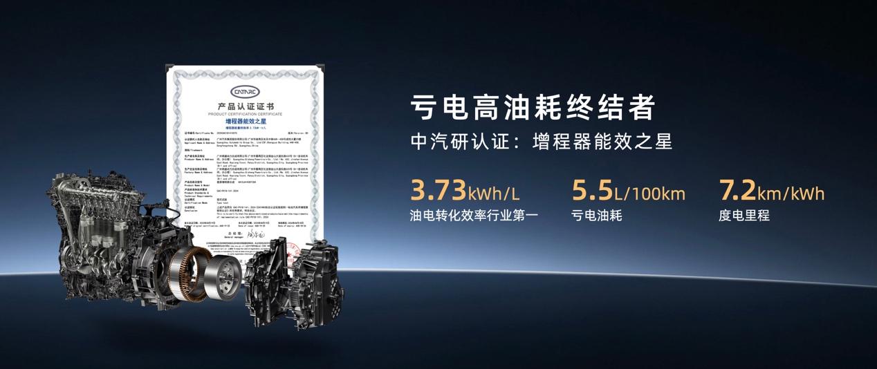 国民好车、国民增程！埃安i60增程版12.68万起正式开启预售