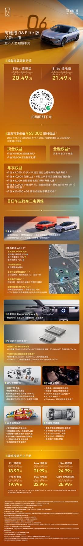 阿维塔06 Elite版正式上市 权益后到手价20.49万元起，标配华为192线激光雷达