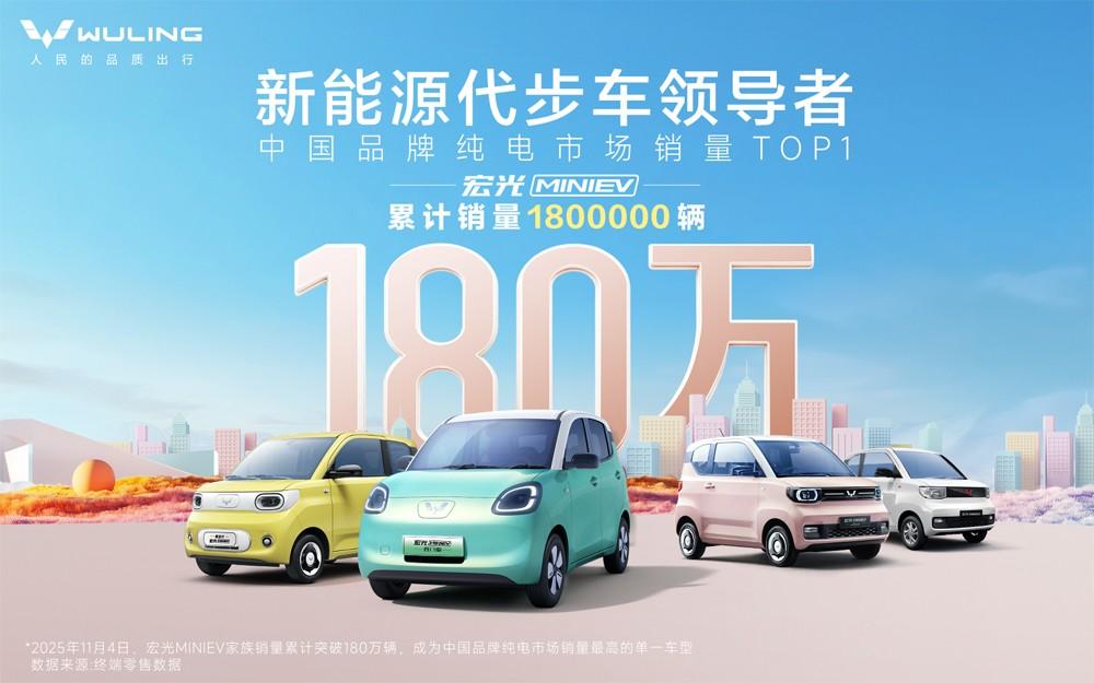 宏光MINIEV10月热销超6万台，累计销量180万