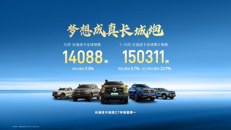 全球化布局再提速 长城山海炮Hi4-T正式登陆智利