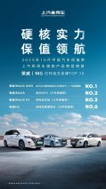 保值率榜首×进博会严选：上汽荣威MG硬核品质赢得市场认可