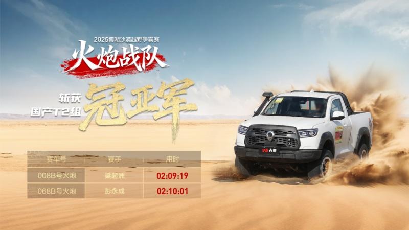 沙场问鼎！冠军火炮征战2025新疆博湖沙漠越野争霸赛