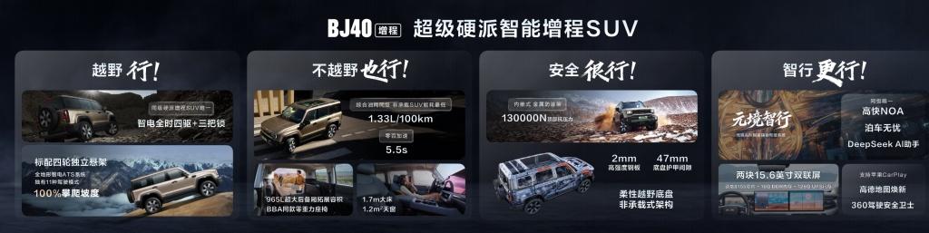 BJ40增程元境智行上市即热销！24小时订单达5217台
