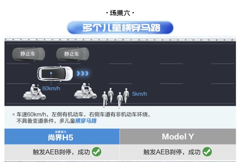 中汽研“定调”！鸿蒙智行以满分安全实力破解行业信任困局