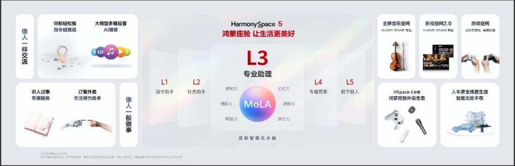 乾崑生态 共赴热爱，乾崑生态大会盛大举行