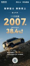 猛士汽车销量再上新台阶！11月2007台，环比大涨38.4%，这势头挡不住！